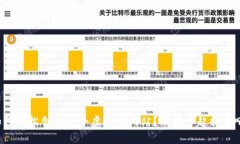 如何轻松创建一个虚拟币网站？跟我一起探索吧
