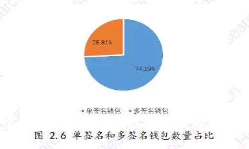 金刚币虚拟币风云再起，你准备好趁势而上了吗？