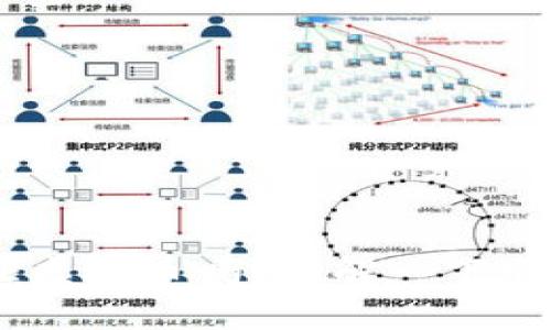你听说过TBE虚拟币吗？了解一下它的未来潜力！
