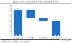 如何在TP钱包中轻松添加QKI链？快来看看吧！