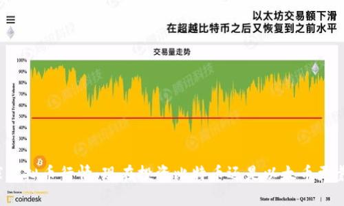 全球虚拟币行情：现在投资比特币还是以太币更靠谱？