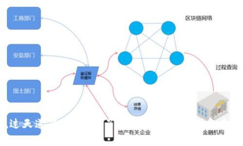 你听说过天道虚拟币吗？了解它的背后故事和未来潜力！