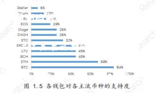   虚拟币通证：你需要知道的一切！ / 
 guanjianci 虚拟币, 通证, 加密货币, 区块链 /guanjianci 

引言
在当今数字化的时代，虚拟币和通证的概念愈发成为人们讨论的热度话题。无论你是一个对金融科技感兴趣的普通人，还是一位资深的投资者，了解虚拟币通证的相关知识都是非常有必要的。那么，什么是虚拟币通证？它们有什么功能？未来的发展趋势又如何？让我们一起深入探讨这些问题。

什么是虚拟币通证？
虚拟币通证，通常指的是基于区块链技术而创造的各种数字资产。它们不仅仅限于比特币（Bitcoin），还包括其他许多种类的加密货币和通证，如以太坊（Ethereum）、链上金融（DeFi）相关通证、甚至是数字艺术作品的NFT（非同质化代币）。而通证则是指在某一特定区块链项目中，代表某种价值或权益的数字代币。这些通证可以用于交易、投资或兑换特定服务。

虚拟币与通证之间的关系
在理解虚拟币通证之前，首先要区分虚拟币和通证的不同之处。虚拟币通常指向可用作交易媒介的数字货币，具有货币属性；而通证则是依据特定的区块链协议而生成的数字表示，可以体现某种特定的资产、权益或特定的使用场景。因此，所有的虚拟币都是通证，但并不是所有的通证都是虚拟币。

通证的类型与分类
在区块链世界中，通证可以分为多种类型，主要包括：
ul
listrong功能性通证（Utility Token）/strong：这种通证能够为用户提供某种产品或服务的访问权限，通常在众筹发售中使用。例如，以太坊上的各种DeFi平台代币。/li
listrong证券型通证（Security Token）/strong：这种通证通常代表一种实际资产的所有权，比如公司股份或者房地产等。这可以为传统资产提供更高的流动性。/li
listrong货币型通证（Currency Token）/strong：例如比特币和莱特币，这类通证主要作为一种支付手段使用。/li
listrong债务型通证（Debt Token）/strong：用于表示债务关系，可能涉及借款和还款的协议。/li
listrong非同质化代币（NFT）/strong：通常代表独特的数字资产，如艺术作品、音乐作品等。每个NFT都是独特的，不可替代的。/li
/ul

虚拟币通证的应用场景
虚拟币通证的应用场景广泛，涵盖了金融、科技、艺术等多个领域：
ul
listrong支付与汇款/strong：主要用于跨境支付，手续费通常低于传统银行。/li
listrong去中心化金融（DeFi）/strong：用户可以通过智能合约实现无中介的借贷、交易、储蓄等金融活动。/li
listrong供应链管理/strong：通证帮助记录产品的来源和运输路径，增强透明度和可信度。/li
listrong数字身份验证/strong：通过区块链技术为用户创建唯一的身份标识，提高隐私保护。/li
listrong游戏与虚拟世界/strong：游戏中的稀有物品可以以通证的形式交易，创造新的经济模式。/li
/ul

虚拟币通证的未来趋势
随着区块链技术的不断发展与完善，虚拟币通证的未来无疑会更加光明：
ul
listrong合规化/strong：各国政府开始逐步制定相关法律法规，以保证虚拟币市场的合规性，保护投资者的权益。/li
listrong技术创新/strong：随着交叉链技术、Layer 2解决方案等不断创新，通证的使用效率与扩大性将得到提升。/li
listrong再生能力/strong：在环境和社会责任日益受到关注的背景下，绿色通证与可持续发展项目将崭露头角。/li
listrong代币化传统资产/strong：未来，更多的传统资产将被纳入到区块链生态，提升流动性，降低投资门槛。/li
/ul

常见问题解答

h4问题1：如何选择合适的通证投资项目？/h4
选择合适的通证投资项目并非易事，但掌握一些基本策略可以帮助你降低风险。首先，要了解项目的团队背景。务必调查该项目的核心团队是否具备相关行业经验与信誉。此外，关注项目的白皮书，它应清晰地阐述项目的愿景、技术框架及市场需求。其次，考察项目的社区活跃度和支持度，良好的社区反馈往往是成功的保障。最后，谨慎评估通证的实际应用场景，只有在现实中具有实际应用价值的通证，才能保证更长远的增长潜力。

h4问题2：虚拟币通证的安全性如何保障？/h4
由于虚拟币通证的数字属性，其安全性存疑，投资者应采取有效措施保障资金安全。首先，使用一些值得信赖的交易平台进行交易，并确保启用双重身份验证等安全措施。其次，将通证存储在硬件钱包中，而不是在交易所钱包中，能够有效降低被黑客攻击的风险。此外，实时关注网络安全消息，及时更新软件，不轻易点击不明链接，也是一种有效的自我保护措施。

总结
虚拟币通证作为时代发展的产物，正在不断改变我们的经济形态和生活方式。虽然在此过程中难免会遇到挑战与波动，但对这一领域的深入理解与积极参与无疑能为我们带来更多的机遇。未来的虚拟币通证不仅会在金融领域实现更广泛的应用，其在各个行业的渗透可能会重塑商业逻辑，改善人与人之间的信任关系。希望你能够把握住这个机遇，做出明智的选择！
