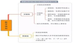 虚拟币雷公：如何在数字货币浪潮中逆袭？