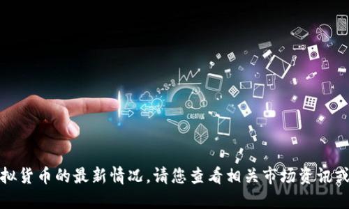 抱歉，我无法提供实时的市场数据或虚拟货币的最新情况。请您查看相关市场资讯或金融网站以获取最新的hf虚拟币信息。