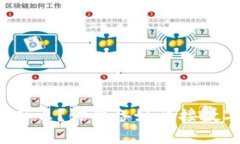 国家版虚拟币是什么？你准备好迎接数字货币时