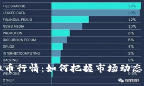 探索GTS虚拟币行情：如何把握市场动态与投资机会？