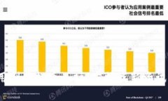 如何高效利用刷虚拟币论坛，掌握最新资讯与交