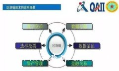  当心！贝儿虚拟币到底是什么？你真的了解它吗