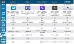 为什么TP钱包的交易记录无法删除？看这里了解！