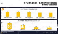你知道吗？为什么越来越多人推荐你投资虚拟币