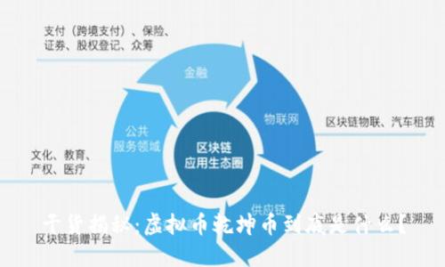 干货揭秘：虚拟币乾坤币到底是什么？