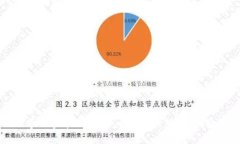 思考一个并且，加入口语化或对话感，放进
