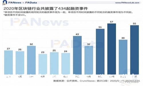 赞丽生活平台算虚拟币吗？一文解答你的所有疑惑！
