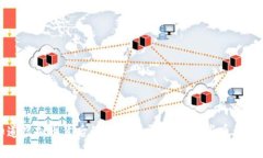 你知道虚拟币背后的“小侠”吗？了解这些币种
