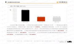 你知道XRP虚拟币吗？让我们深入了解它的魅力与