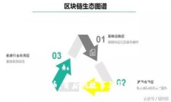 中央严打虚拟币，背后的故事与影响，你知道吗