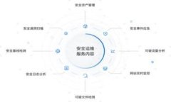 如何轻松下载TP钱包App的最新版本？