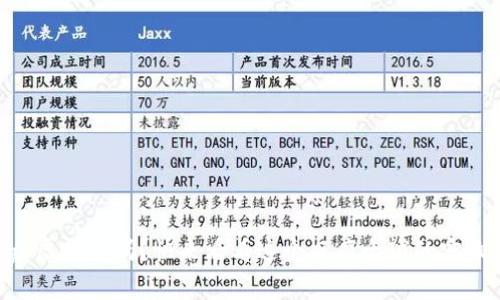你真的了解Doge虚拟币吗？快来看看这个风靡全球的宠物币背后的故事！