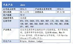 如何在TP钱包中进行币币交易？详细操作流程解析