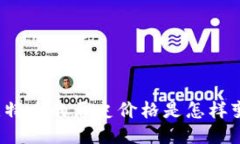 想知道比特币的历史价格是怎样变化的吗？