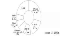 tp钱包怎么导入FIL？详细步骤与技巧分享