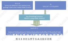 “woex虚拟币是什么？投资它真的值得吗？”