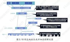 2023年世界虚拟币排行榜，哪些币会成为未来的“