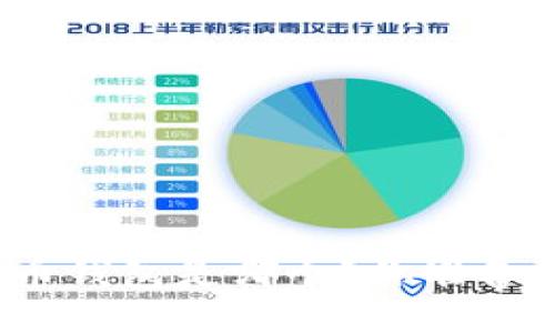 最好的虚拟币钱包是哪个？你准备好选择了吗？