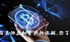 比特币与其他虚拟资产的区别，你了解了吗？