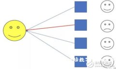 你听说过DFT虚拟币吗？这是一场数字货币的革命
