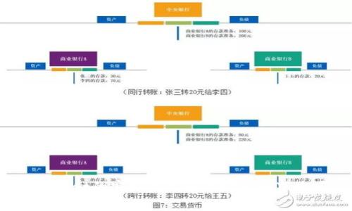 TPWallet的客服是几点上班几点下班呢？