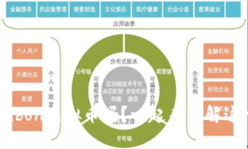 你听说过Bonbon虚拟币吗？一起来了解这个新风口吧！