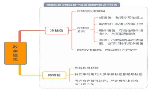 你知道红杉资本都投资了哪些虚拟币吗？快来一起探讨！