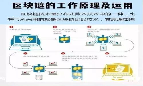 你听说过CCC虚拟币吗？来看看它是怎么一回事吧！