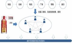 想投资虚拟币？这些热门选择你不可错过！