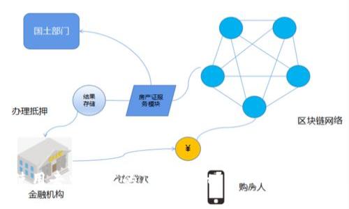 如何使用去中心化的TPWallet？让我们一步一步来！