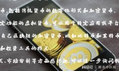 虚拟币的别名通常可以涉及多个方面，例如不同