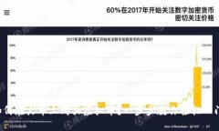 如何在火币上购买虚拟币？一步步教你轻松入门