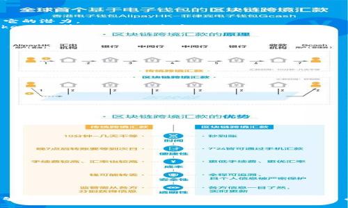    如何用tpwallet选择买新币？教你轻松入门！  / 
 guanjianci  tpwallet, 新币购买, 加密货币, 钱包使用  /guanjianci 

引言：为何选择tpwallet？
随着加密货币的快速发展，越来越多的人开始关注如何通过各种渠道购买新币。tpwallet作为一个十分流行的加密货币钱包，因其用户友好的界面和强大的功能而备受欢迎。今天，我们将详细探讨如何使用tpwallet选择并购买新币，帮助你在这个充满机会的领域里更进一步。

一、了解tpwallet的优势
在开始之前，先来看看tpwallet的几个主要优势：
1. **用户友好**：tpwallet以简洁的设计和易于导航的界面，迅速吸引了大量用户。即使你是新手，也能很快上手。
2. **安全性高**：tpwallet强调安全性，它为用户提供了多重安全机制，包括私钥加密和生物识别验证，确保你的资产安全无忧。
3. **丰富的功能**：除了支持多种加密货币外，tpwallet还提供了DeFi、NFT等多种功能，满足不同用户的需求。

二、下载和安装tpwallet
使用tpwallet的第一步是下载并安装应用。你可以在其官方网站或主流应用商店（如Apple Store或Google Play）找到tpwallet的下载链接。
1. **访问官方网站**：在浏览器中输入tpwallet的官方网站，找到下载链接。
2. **选择适合的版本**：根据你的手机系统选择Android或iOS版本进行下载。
3. **完成安装**：下载完成后，按提示步骤安装。安装后，打开tpwallet应用。

三、注册并创建钱包
安装完成后，接下来是注册和创建钱包。以下是操作步骤：
1. **选择“创建钱包”**：在应用主页，选择“创建钱包”选项。
2. **设置密码**：你需要设置一个强密码来保护钱包，建议选择包含字母、数字和符号的组合。
3. **保存助记词**：tpwallet会提供一组助记词，确保将其妥善保存。这个助记词是恢复钱包的唯一凭证，千万不要泄露。

四、充值你的钱包
有了钱包之后，下一步就是为它充值以购买新币。你可以通过以下几种方式进行充值：
1. **直接购买**：在tpwallet中，你可以直接用信用卡或借记卡购买加密货币。
2. **转账其他钱包**：如果你在其他钱包中已经拥有加密货币，可以通过转账的方式将其转入tpwallet。
3. **通过交易所充值**：你也可以在交易所购买加密货币后再转至tpwallet，选择适合你的交易所，如币安、火币等。

五、选择新币进行投资
一旦钱包里有了资金，你就可以开始选择新币进行投资了。以下是选择新币的一些建议：
1. **研究项目背景**：在购买任何新币之前，了解其背后的项目以及团队。查看项目的白皮书以及社区反馈，以评估它的潜力。
2. **关注市场动态**：加密货币市场变化迅速，关注市场动态和新闻非常重要。使用相应的工具和平台，如CoinMarketCap等，来监控价格变动。
3. **评估风险**：新币往往风险较高，确保你能承受潜在的损失，并制定相应的投资策略。

六、使用tpwallet购买新币
当你选定了要购买的新币，接下来就可以在tpwallet中进行购买：
1. **选择“交易”功能**：在tpwallet主界面，找到并点击“交易”功能。
2. **选择购买的新币**：在交易界面，选择你希望购买的新币及其数量。
3. **确认交易**：确认所有信息无误后，点击确认交易，你的tpwallet将自动进行转账。

七、如何管理你的新币投资
购买新币后，管理也是值得重视的一环：
1. **定期查看资产情况**：定期登录tpwallet，查看自己投资的状况，分析市场变化，适时调整投资策略。
2. **参与社区活动**：主动参与新币的社区活动和讨论，可以帮助你更好理解项目动态，获取内部信息。
3. **保持冷静**：加密市场波动较大，保持冷静和理性对于长期投资至关重要。

相关问题一：如何判断一个新币的潜力？
在选择新币时，很多投资者常常感到困惑，判断一个新币的潜力实际上可以从以下几个方面入手：
1. **团队背景**：研究项目团队的资历和经验，包括开发者和顾问的专业背景与成功案例。
2. **技术实力**：查看该项目的技术是否有创新性，是否解决了实际问题，以及它的技术白皮书是否详实和透明。
3. **市场需求**：评估项目所针对的市场需求，是否有明确的目标用户群体和商业模式。
4. **社区活跃度**：强大的社区支持是项目成功的重要因素之一，关注社区的讨论、活动参与度及开发进度。

相关问题二：tpwallet的安全性如何保障？
tpwallet非常重视用户的资产安全，其安全性主要体现在以下几个方面：
1. **私钥管理**：tpwallet对用户的私钥进行端到端加密，私钥仅存于用户的设备上，确保不被第三方获取。
2. **多因素身份验证**：支持多种安全验证方式，包括生物识别、短信验证码等，增强账户安全性。
3. **实时监控**：tpwallet实时监控账户活动，异常操作会立刻提醒用户进行确认，有助于及时发现问题。
4. **定期安全审计**：tpwallet会定期进行系统安全审计，确保没有潜在的漏洞被利用。

结语：勇敢迈出第一步
使用tpwallet选择和购买新币并不是一件复杂的事情，随着你对市场和钱包功能的深入了解，你会发现这个过程能够带来令人兴奋的投资机会。记住，在加密货币的世界里，及时的决策和持续的学习是成功的关键。赶快行动起来，开启你的数字货币投资之旅吧！