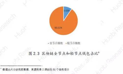 如何轻松入门虚拟币挖矿？跟我一起揭秘吧！