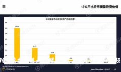 如何利用虚拟币进行网赌充值？来看这段详细视