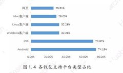 虚拟货币兑换人民币的最新行情，揭秘背后的秘