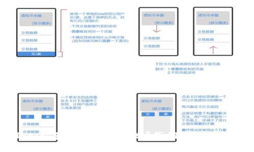 TPWallet：它真的是匿名的吗？我们一起来探讨一下！