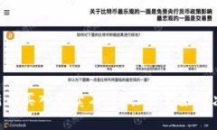 TPWallet新币买入后卖不了？让我们来解决这个问题
