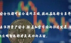   猪币在TP Wallet的手续费是多少？快来了解一下！