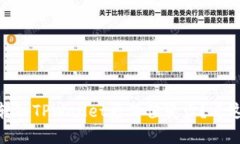 为什么SHIB转入TPWallet后价值变少？看这里就明白