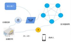 如何在TPWallet中跨链转移USDT？让我们来看看吧！
