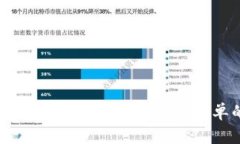 如何查看他人 TPWallet 持仓？揭秘简单的方法与步