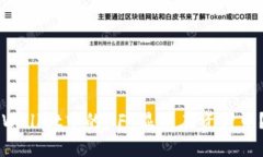 如何将TP Wallet中的NFT显示在资产中？来看看吧！